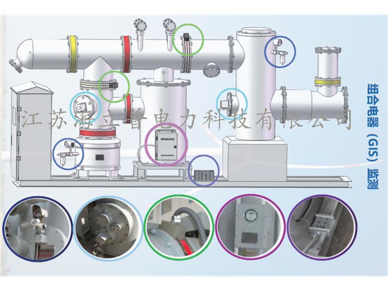 海纜彎曲限制器